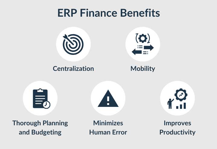 Role of ERP in Accounting and Finance