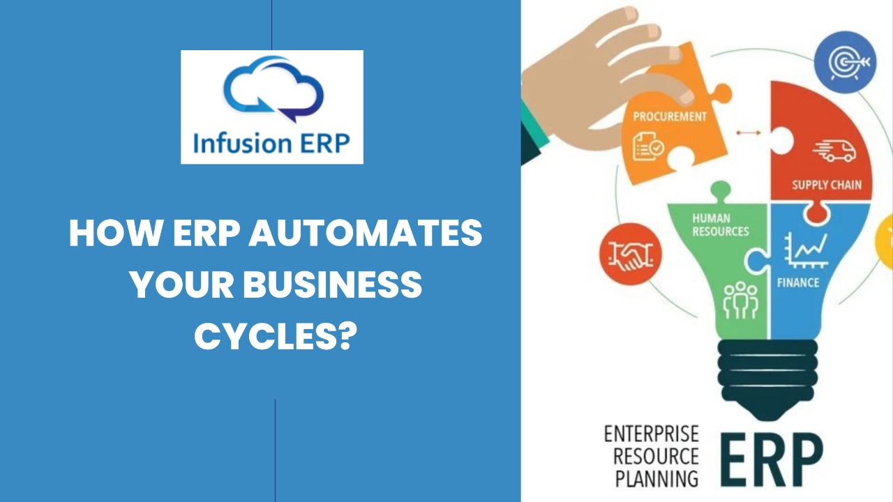 How does ERP automate your Business cycles?